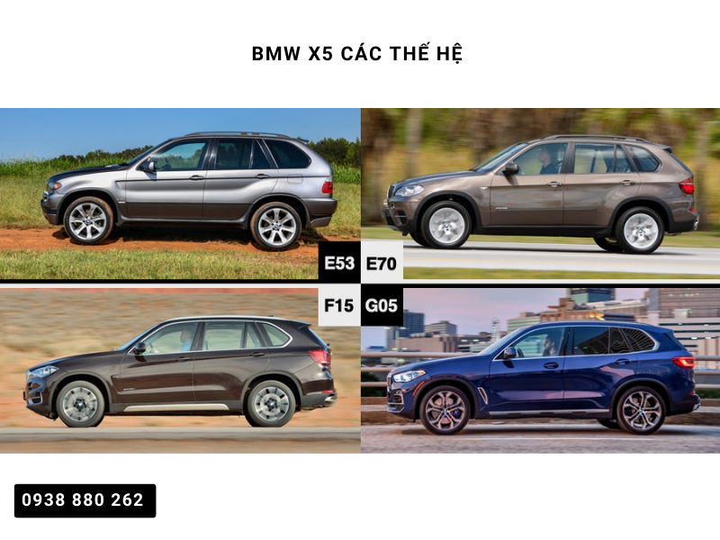BMW X5 2023 CÁC THẾ HỆ 